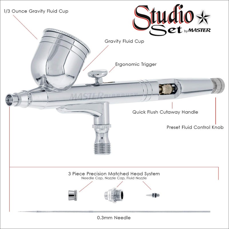 Master Airbrush 6 Pack Set of Multi-Purpose Precision Dual-Action Gravity Feed Airbrushes - Image 2
